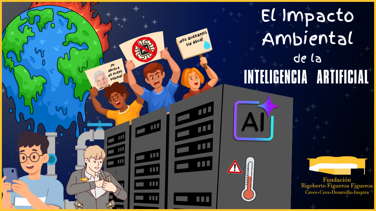El Impacto Ambiental de la Inteligencia Artificial - Fundación ...